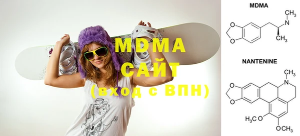 ГАЛЛЮЦИНОГЕННЫЕ ГРИБЫ Абдулино